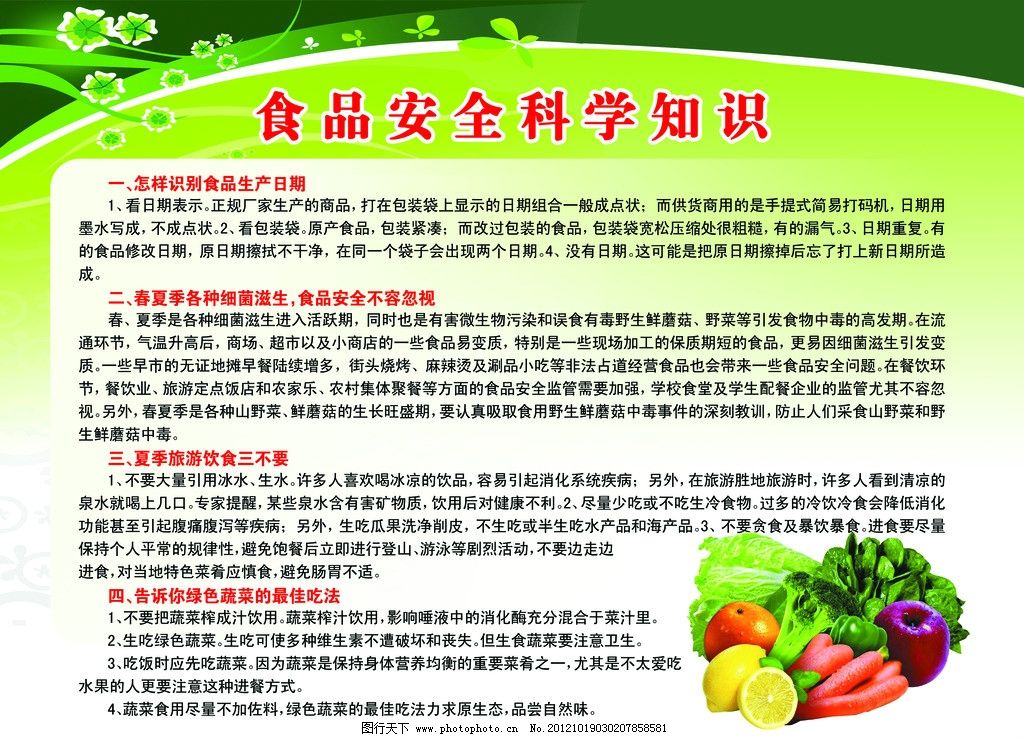 食品安全科學知識圖片