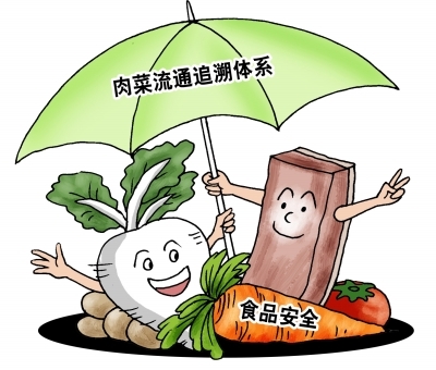 食用農產品管理適用食品安全法嗎?批發市場對進場銷售的食用農產品承擔哪些責任?