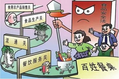 所有人 2021海南食品安全 你點我檢 你送我檢 活動開始啦 快來參與投票領紅包