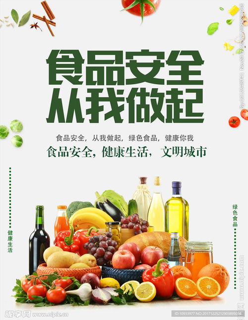 食品安全設計圖