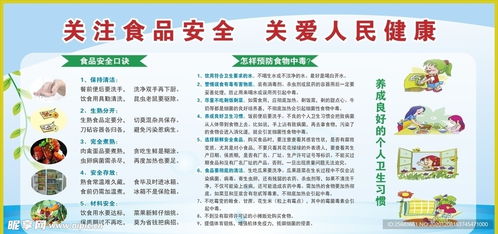 創建食品安全示范城市 守護公眾健康，共建美好家園