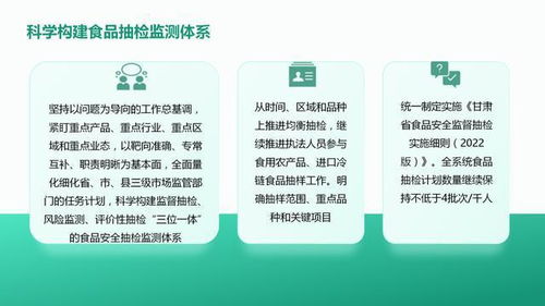 一圖看懂 2022年我省食品安全抽檢監測工作